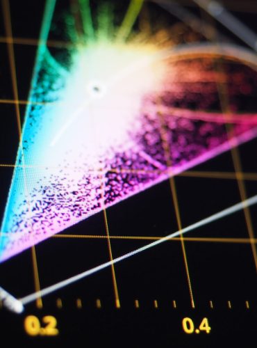 Color grading graph or RGB colour correction indicator on monitor in post production process. Telecine stage in video or film production processing. for colorist edit or adjust color on digital movie.